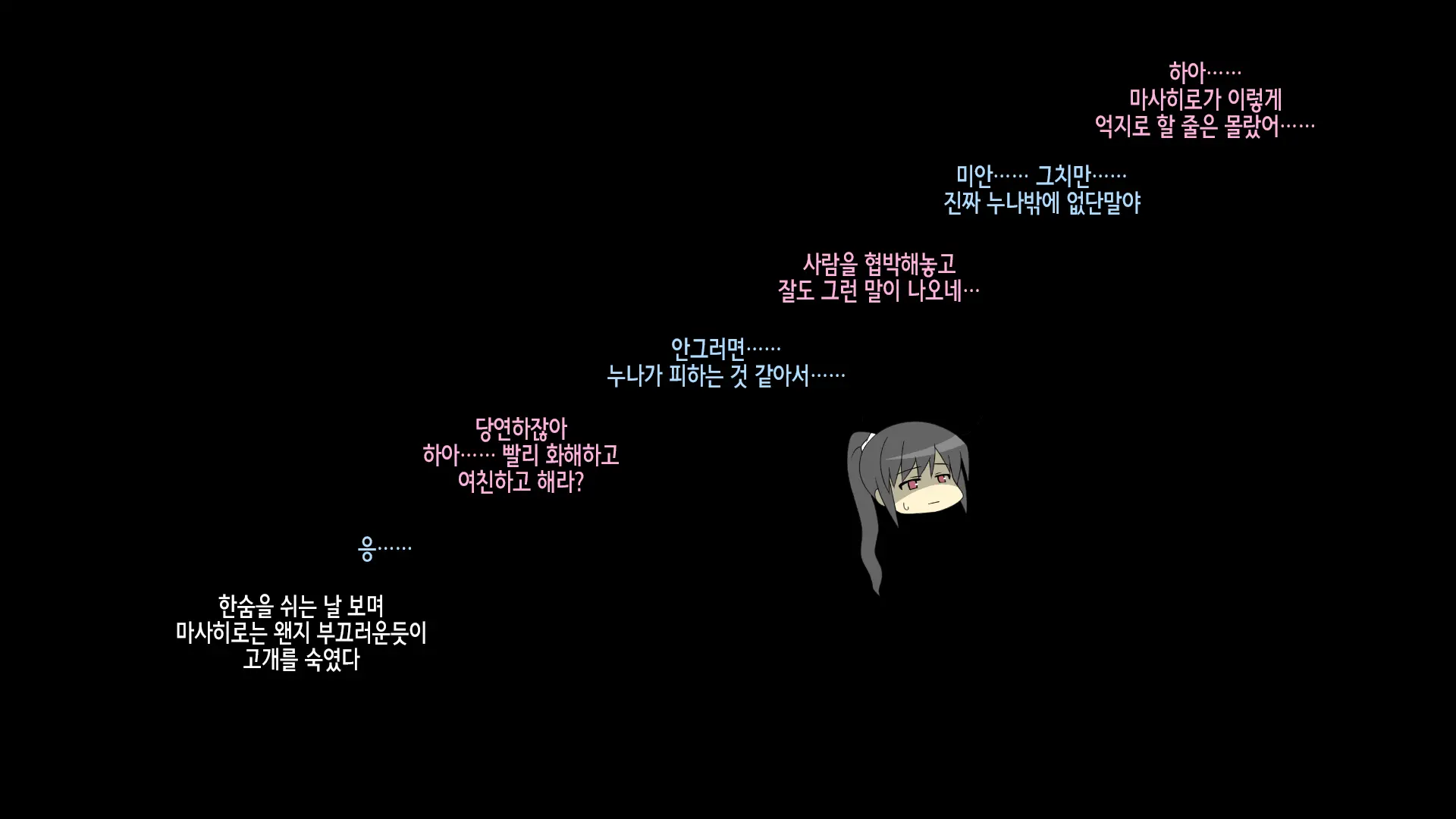 Onee-Chan De Renshuu Sasete! -Naisho No Kateinai SEX Ni Fukeru Shitei- | 누나로 연습해줘! -은밀히 가정내 섹스에 빠져버린 남매-
